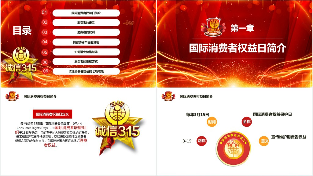国际消费者权益保护日PPT课件