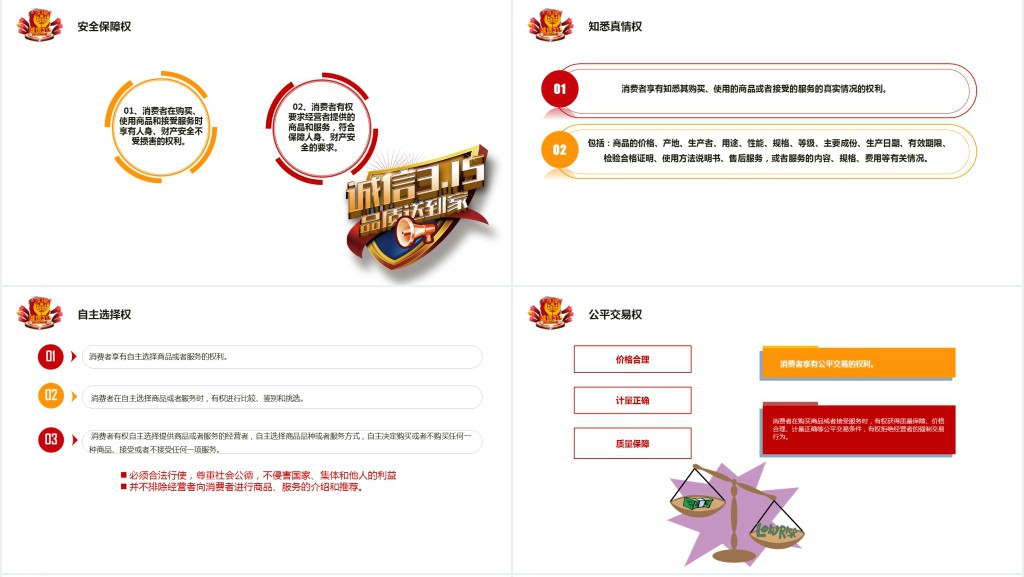 国际消费者权益保护日PPT课件