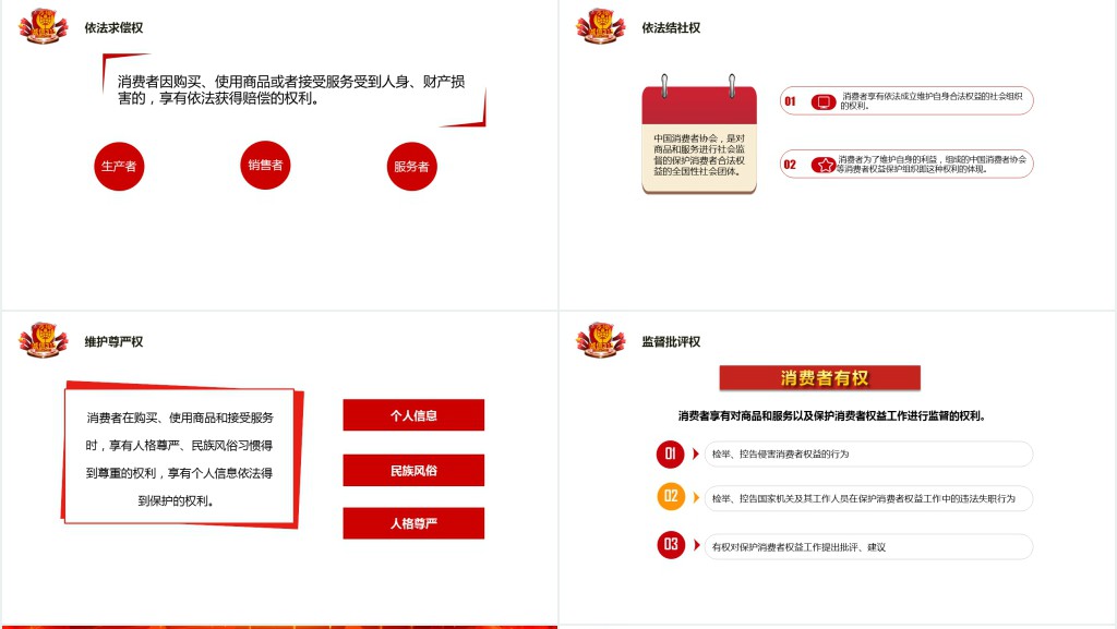 国际消费者权益保护日PPT课件