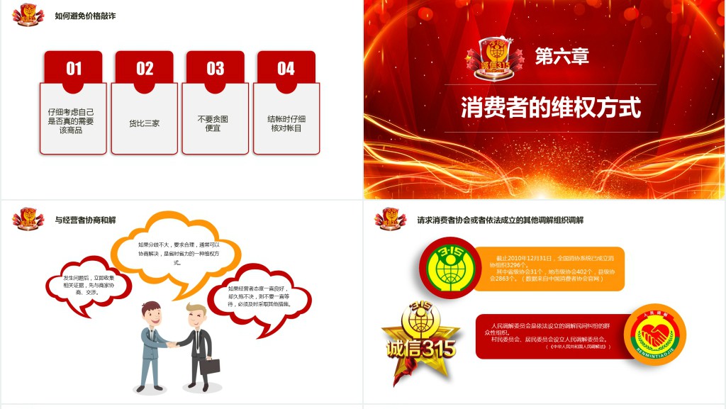 国际消费者权益保护日PPT课件