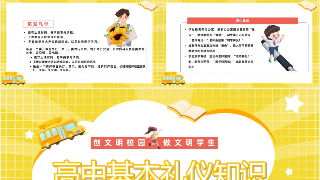 高中生基本礼仪知识PPT课件 高中生基本礼仪知识PPT课件