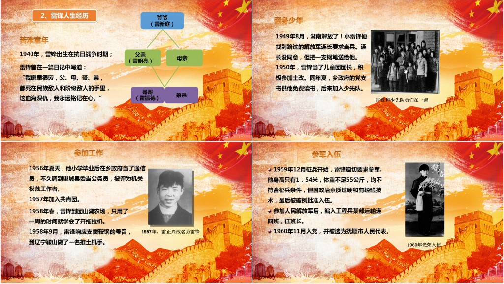 为什么要学习雷锋雷锋精神主题PPT模板 为什么要学习雷锋雷锋精神主题PPT模板