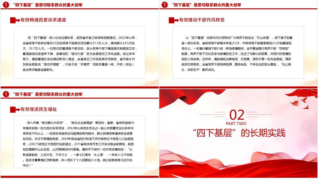 坚持“四下基层” 走好群众路线PPT党课 坚持“四下基层” 走好群众路线PPT党课