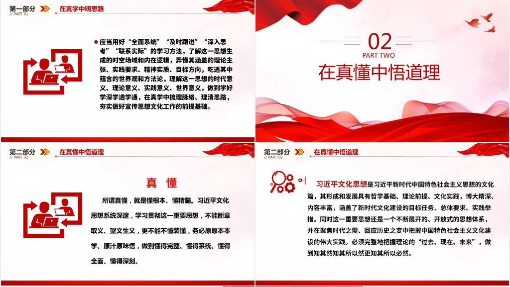 在真学真懂真信真用深化内化转化上下功夫PPT党课 在真学真懂真信真用深化内化转化上下功夫PPT党课