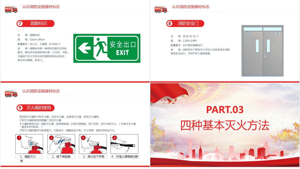 企业事业政府部门安全生产月公共消防知识培训PPT课件 企业事业政府部门安全生产月公共消防知识培训PPT课件