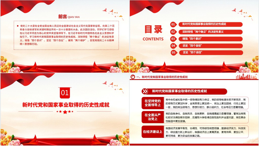 坚强核心团员和青年主题教育专题PPT党课 坚强核心团员和青年主题教育专题PPT党课