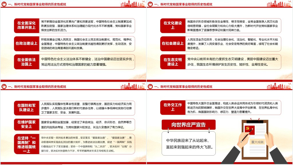 坚强核心团员和青年主题教育专题PPT党课 坚强核心团员和青年主题教育专题PPT党课