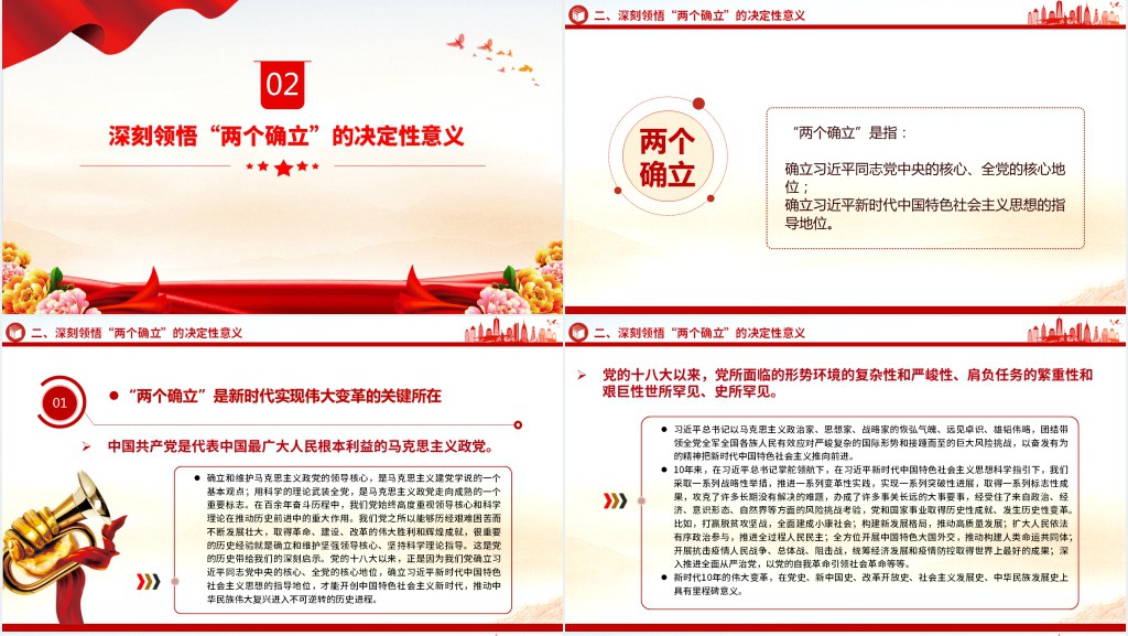 坚强核心团员和青年主题教育专题PPT党课 坚强核心团员和青年主题教育专题PPT党课
