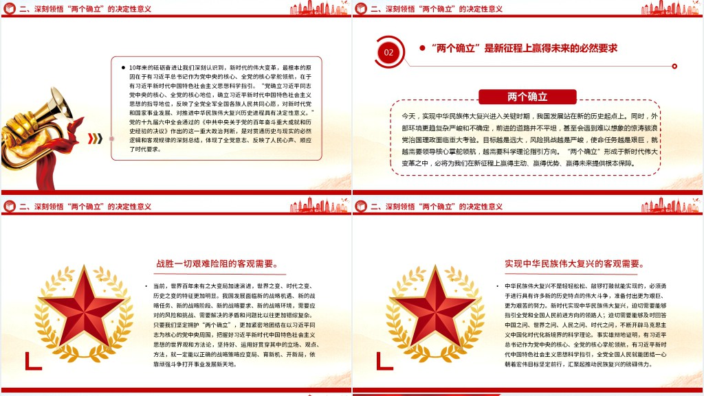坚强核心团员和青年主题教育专题PPT党课 坚强核心团员和青年主题教育专题PPT党课