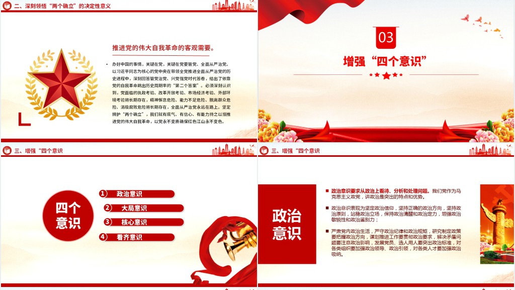 坚强核心团员和青年主题教育专题PPT党课 坚强核心团员和青年主题教育专题PPT党课