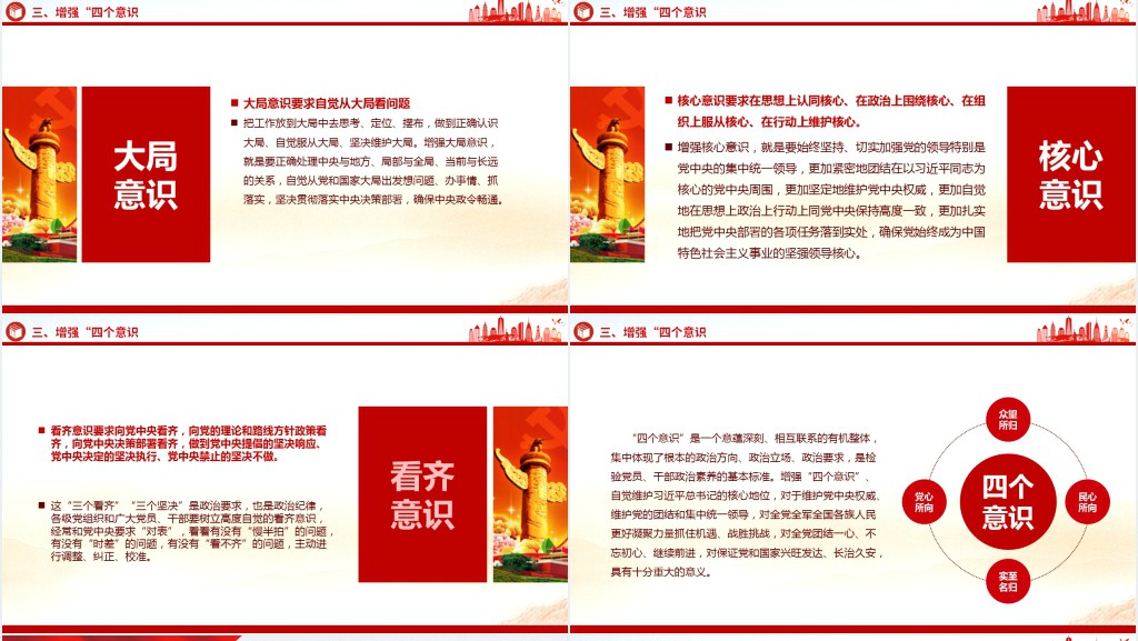 坚强核心团员和青年主题教育专题PPT党课 坚强核心团员和青年主题教育专题PPT党课