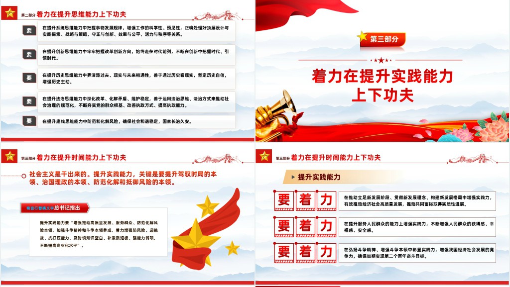 提升政治能力思维能力实践能力研讨发言PPT党课 提升政治能力思维能力实践能力研讨发言PPT党课