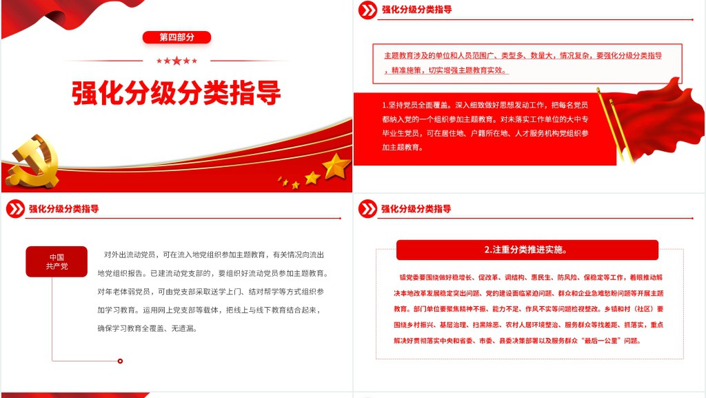 第二批主题教育实施方案PPT党课 第二批主题教育实施方案PPT党课