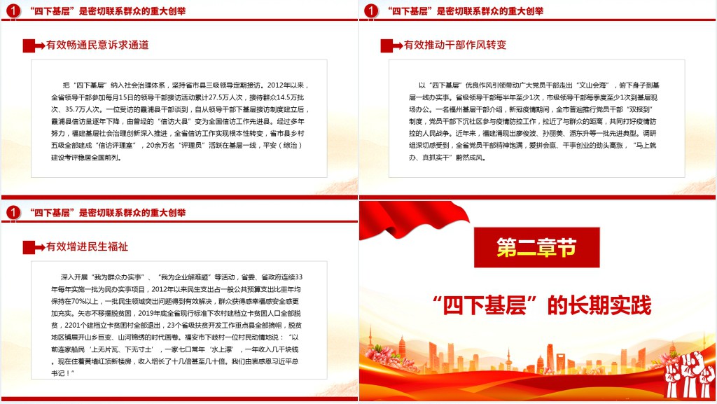 坚持“四下基层”走好群众路线PPT党课 坚持“四下基层”走好群众路线PPT党课