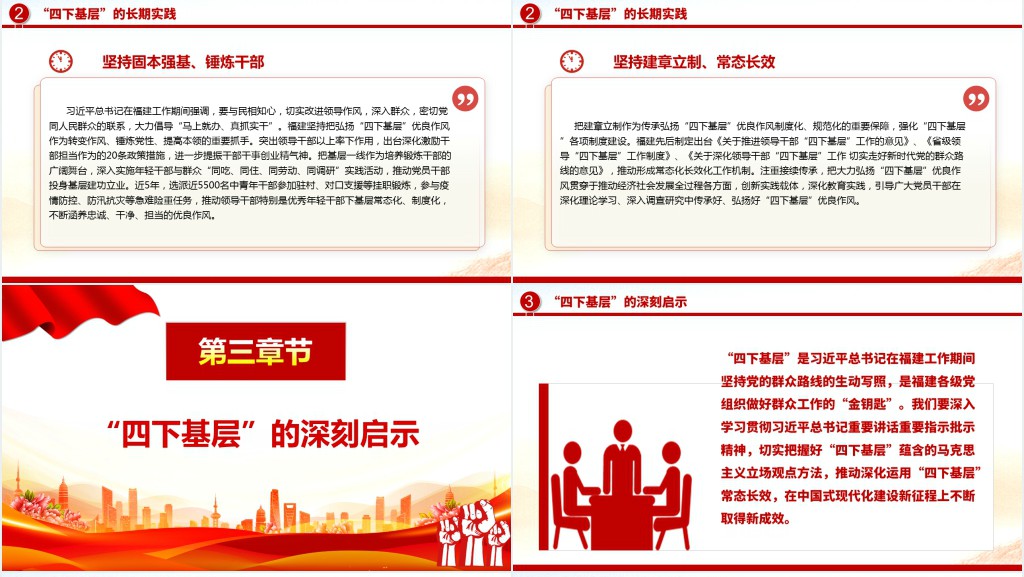 坚持“四下基层”走好群众路线PPT党课 坚持“四下基层”走好群众路线PPT党课