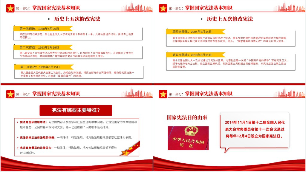 学习宣传贯彻党的二十大精神推动全面贯彻实施宪法PPT党课 学习宣传贯彻党的二十大精神推动全面贯彻实施宪法PPT党课