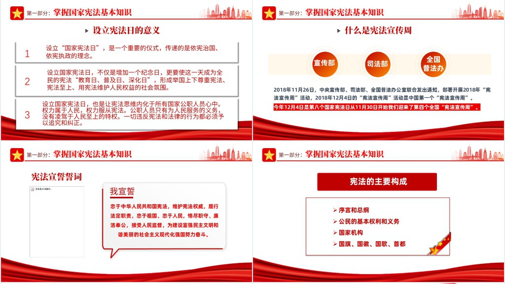 学习宣传贯彻党的二十大精神推动全面贯彻实施宪法PPT党课 学习宣传贯彻党的二十大精神推动全面贯彻实施宪法PPT党课