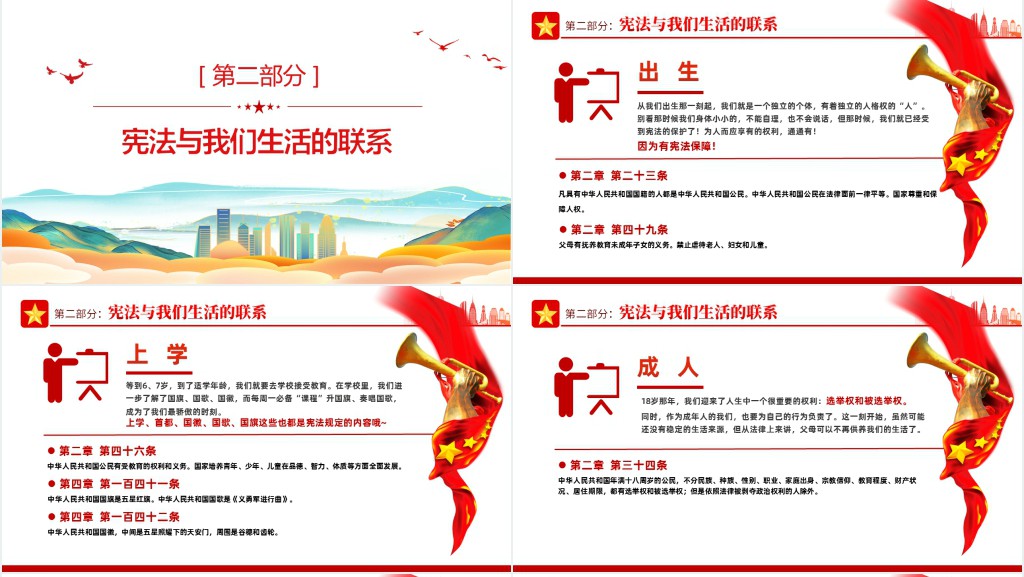 学习宣传贯彻党的二十大精神推动全面贯彻实施宪法PPT党课 学习宣传贯彻党的二十大精神推动全面贯彻实施宪法PPT党课