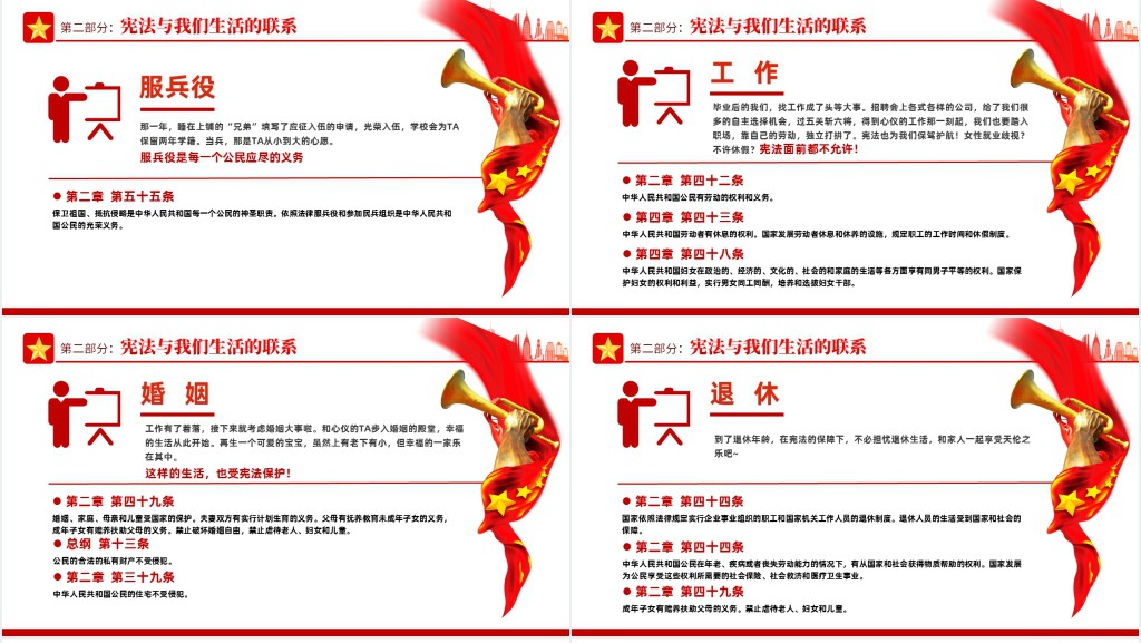 学习宣传贯彻党的二十大精神推动全面贯彻实施宪法PPT党课 学习宣传贯彻党的二十大精神推动全面贯彻实施宪法PPT党课