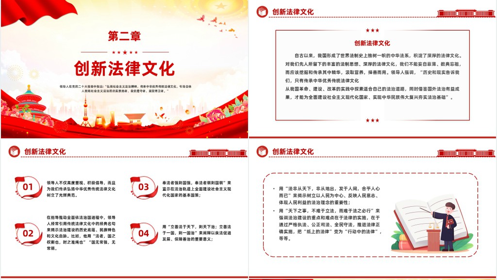 2023年宪法宣传周PPT党课 2023年宪法宣传周PPT党课