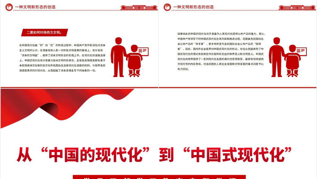 从“中国的现代化”到“中国式现代化”PPT党课 从“中国的现代化”到“中国式现代化”PPT党课