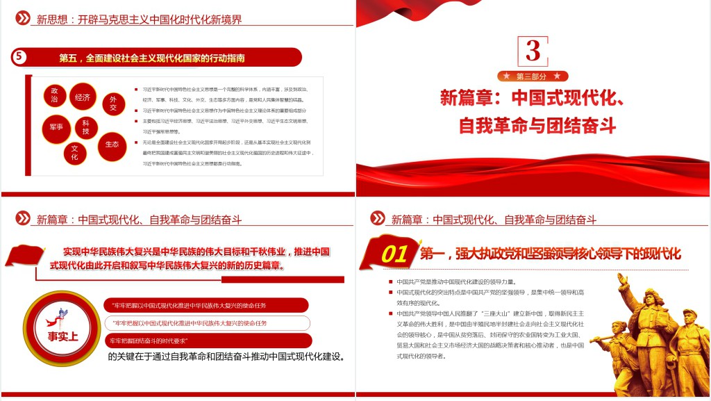 新时代新思想与中国式现代化新篇章PPT党课