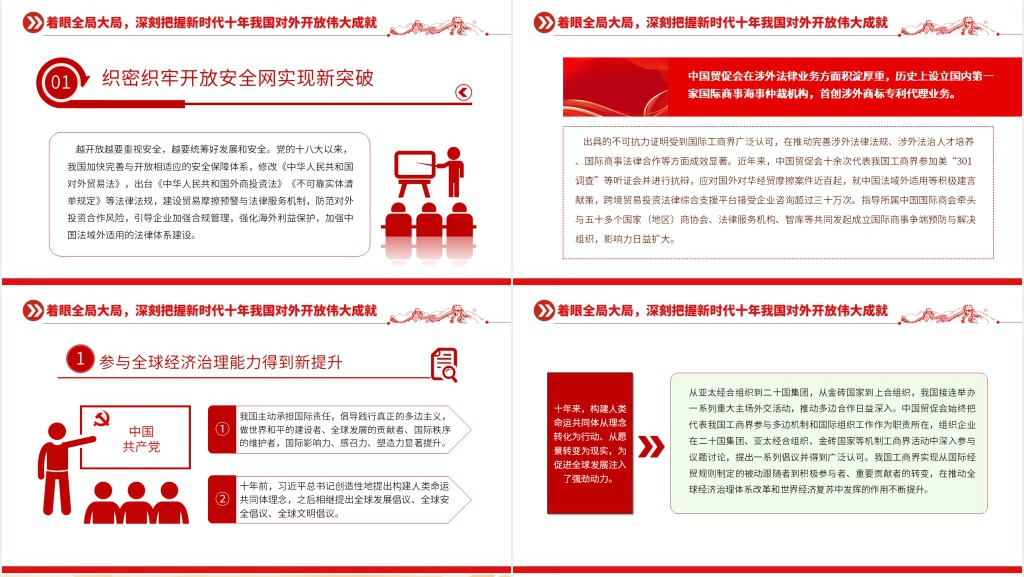 以高水平对外开放拓展中国式现代化发展空间PPT党课 以高水平对外开放拓展中国式现代化发展空间PPT党课