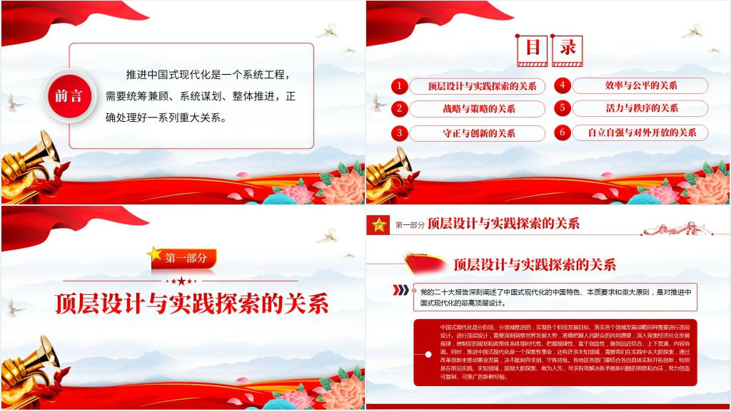 推进中国式现代化需要处理好若干重大关系PPT党课 推进中国式现代化需要处理好若干重大关系PPT党课
