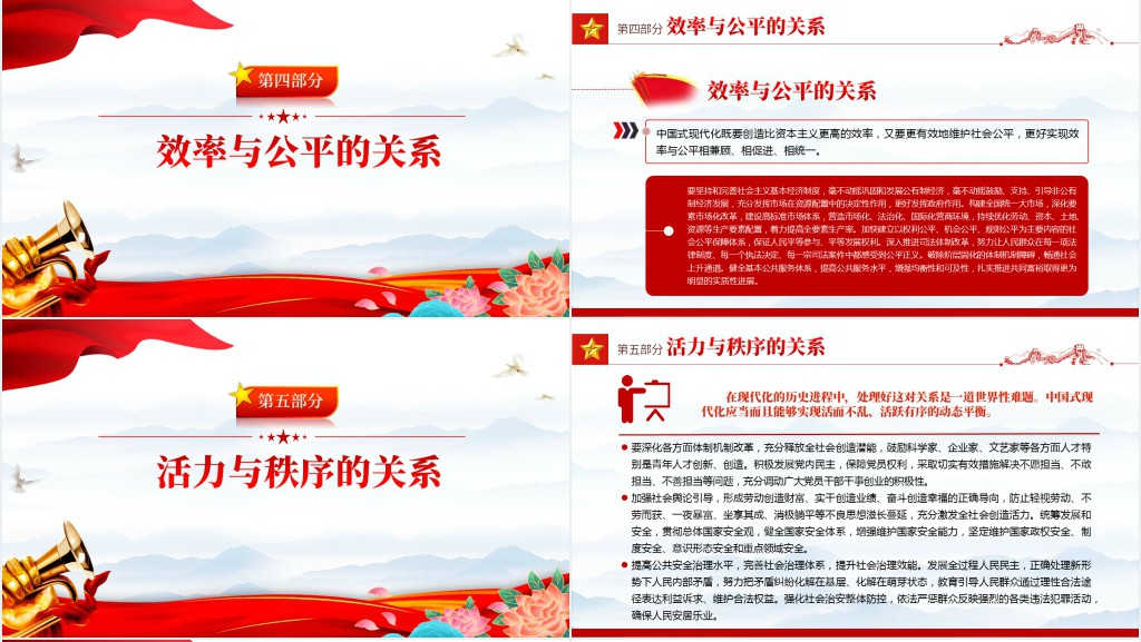 推进中国式现代化需要处理好若干重大关系PPT党课 推进中国式现代化需要处理好若干重大关系PPT党课