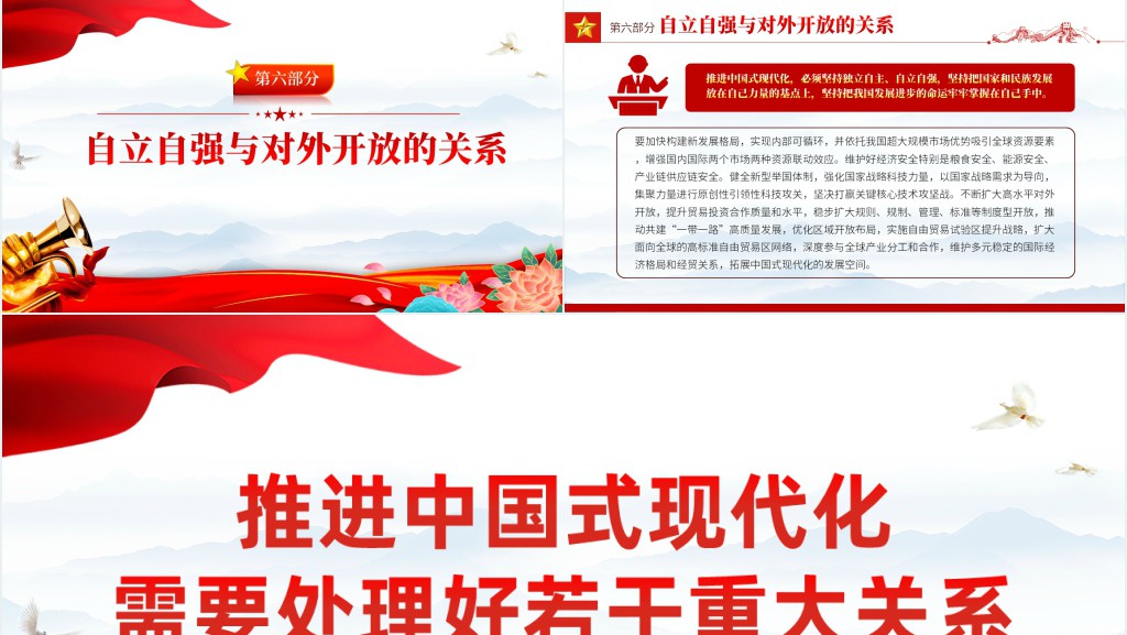 推进中国式现代化需要处理好若干重大关系PPT党课 推进中国式现代化需要处理好若干重大关系PPT党课