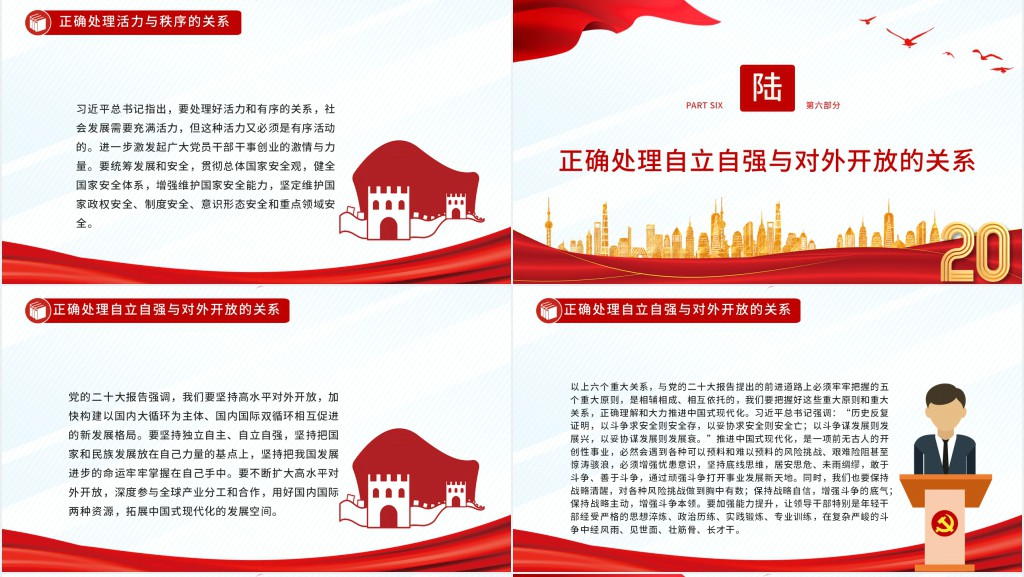 推进中国式现代化要正确处理好的重大关系PPT党课 推进中国式现代化要正确处理好的重大关系PPT党课