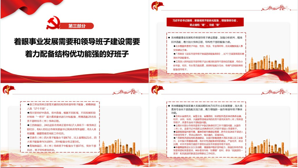 扎实推进市级领导班子换届工作PPT党课