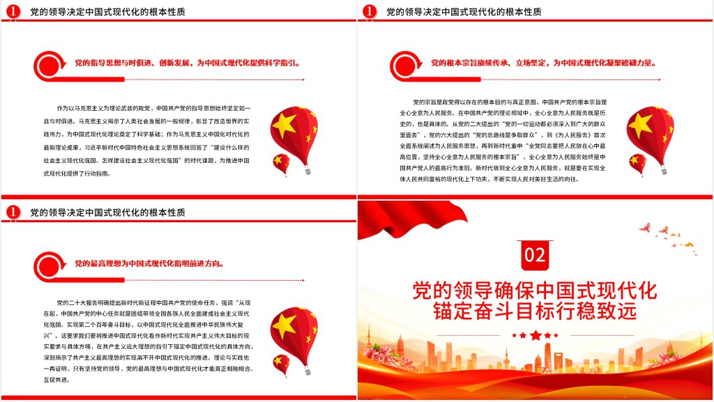 推进中国式现代化必须坚持中国共产党的领导PPT党课 推进中国式现代化必须坚持中国共产党的领导PPT党课