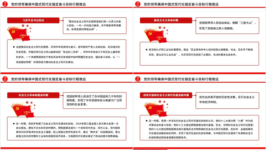 推进中国式现代化必须坚持中国共产党的领导PPT党课 推进中国式现代化必须坚持中国共产党的领导PPT党课