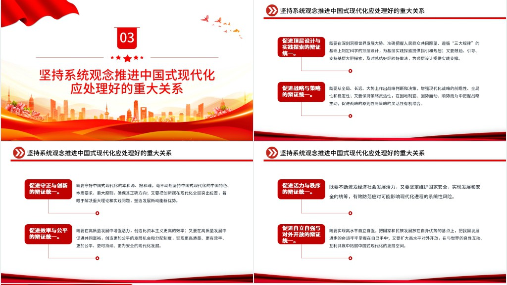 坚持系统观念大力推进中国式现代化PPT党课 坚持系统观念大力推进中国式现代化PPT党课