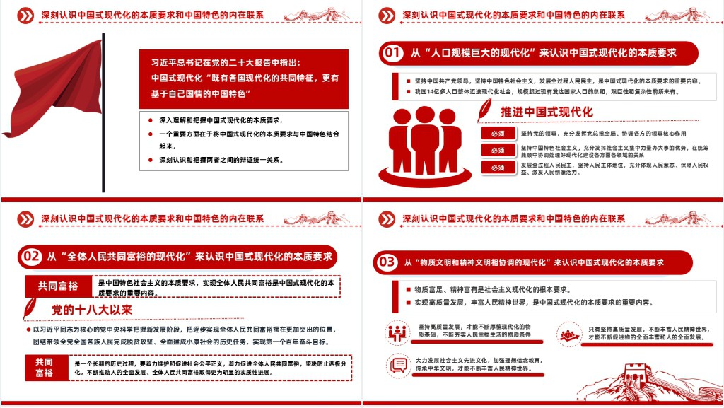 深入理解和把握中国式现代化的本质要求PPT党课 深入理解和把握中国式现代化的本质要求PPT党课