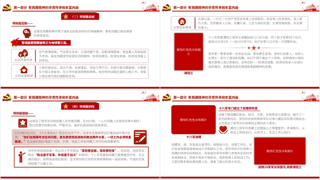 弘扬老西藏精神PPT党课 弘扬老西藏精神PPT党课