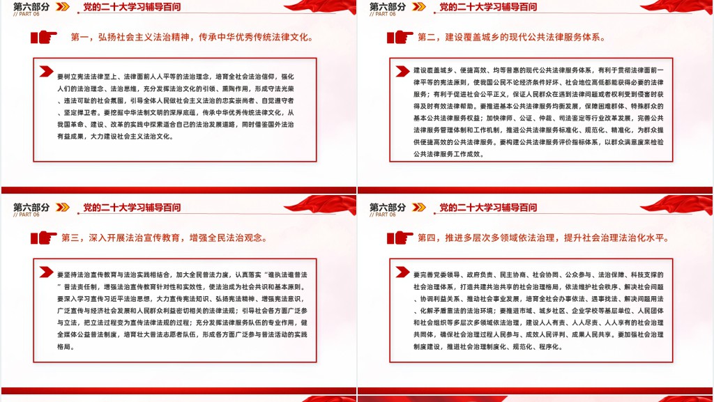 党二十大报告学习辅导百问(第54—61问)关于中国式现代化PPT党课 党二十大报告学习辅导百问(第54—61问)关于中国式现代化PPT党课