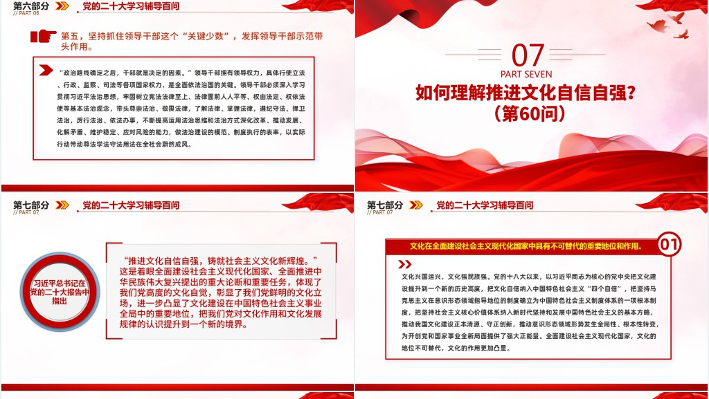 党二十大报告学习辅导百问(第54—61问)关于中国式现代化PPT党课 党二十大报告学习辅导百问(第54—61问)关于中国式现代化PPT党课