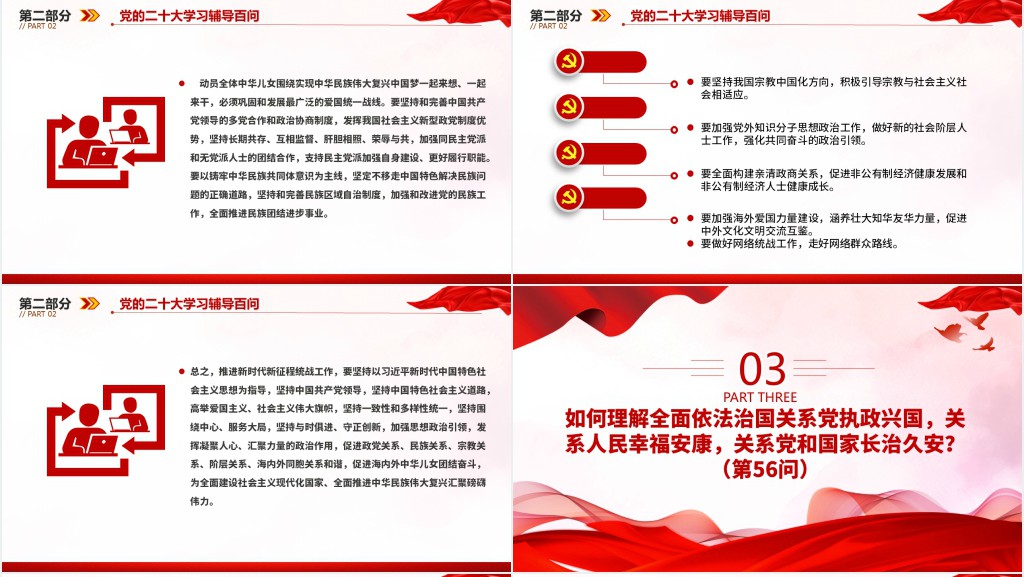 党二十大报告学习辅导百问(第54—61问)关于中国式现代化PPT党课 党二十大报告学习辅导百问(第54—61问)关于中国式现代化PPT党课
