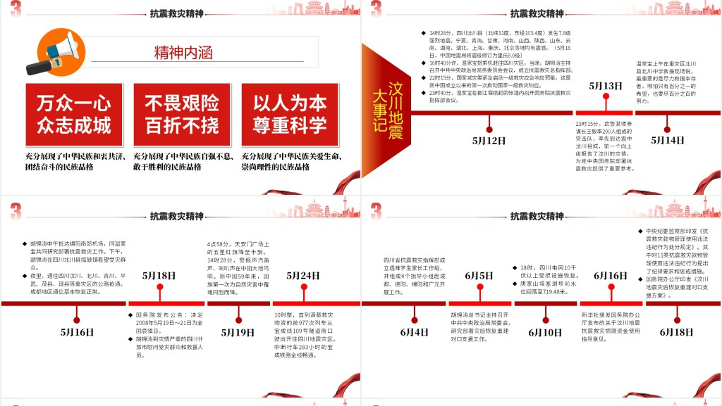 中国精神谱系PPT党课 中国精神谱系PPT党课