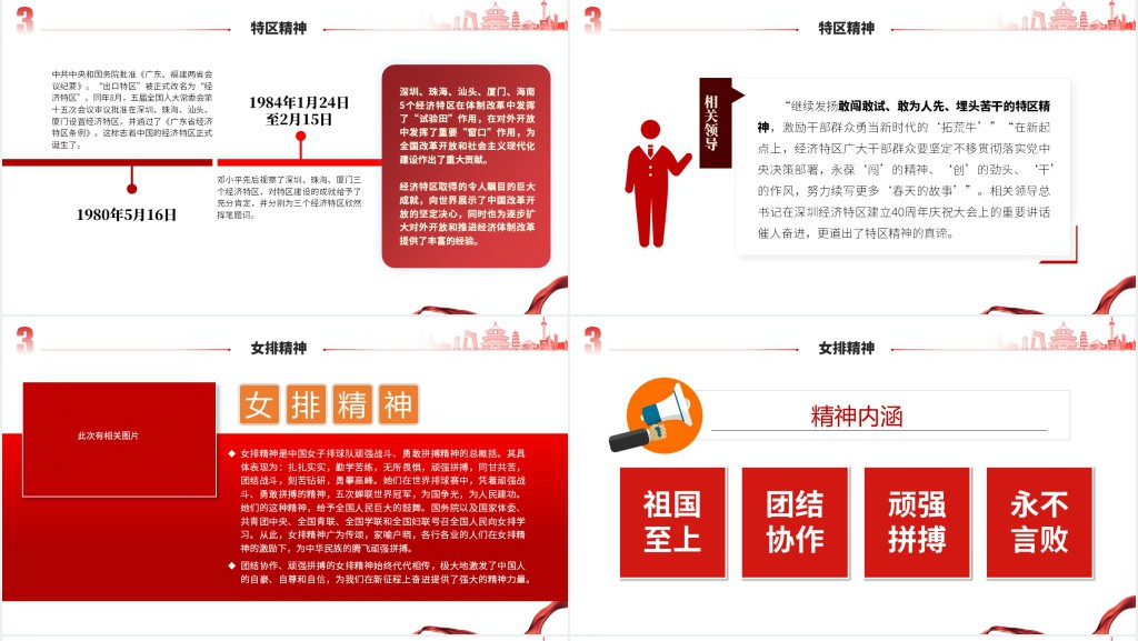 中国精神谱系PPT党课 中国精神谱系PPT党课