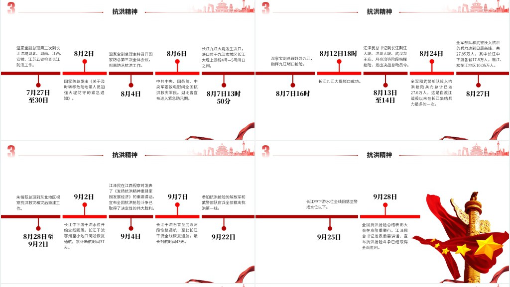 中国精神谱系PPT党课 中国精神谱系PPT党课