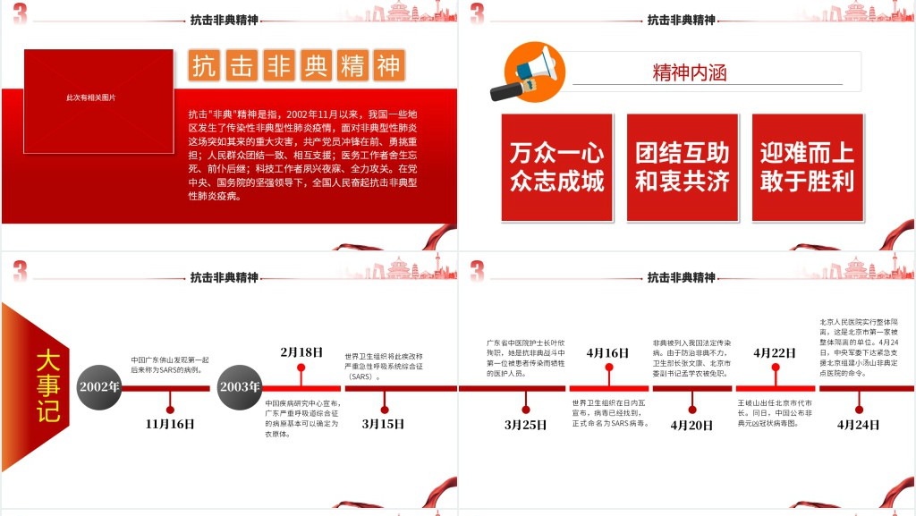 中国精神谱系PPT党课 中国精神谱系PPT党课