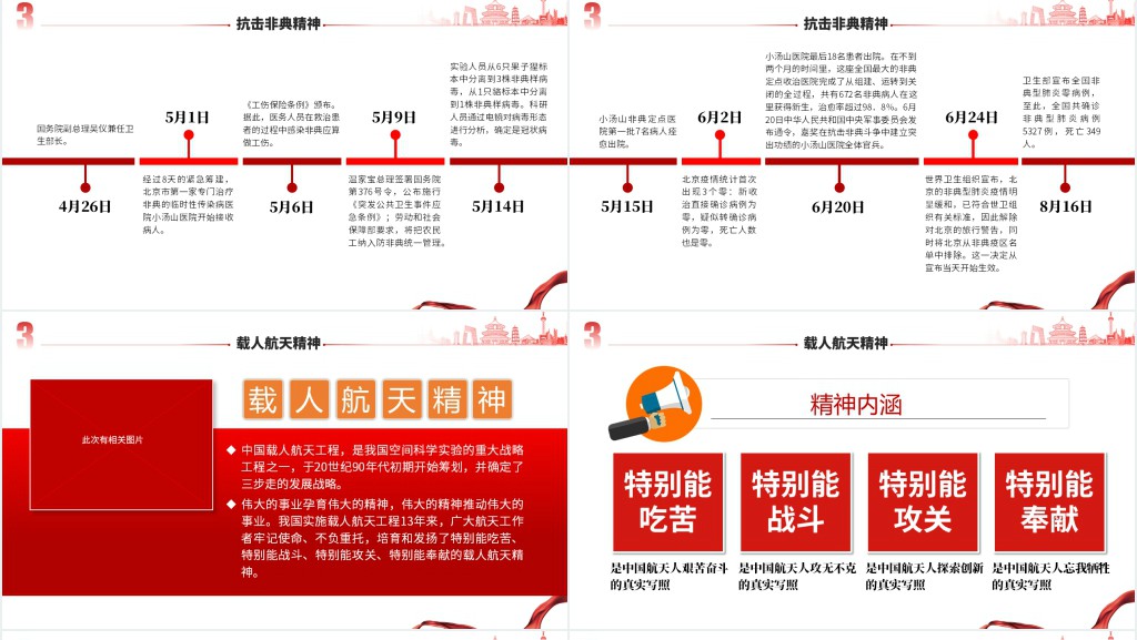 中国精神谱系PPT党课 中国精神谱系PPT党课
