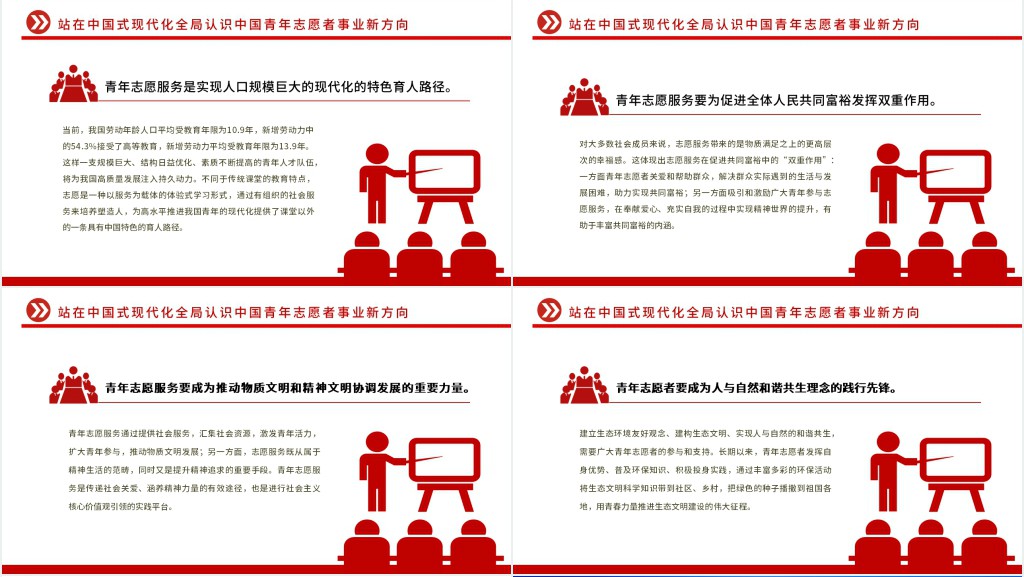 中国式现代化开启中国青年志愿者事业新篇章PPT党课 中国式现代化开启中国青年志愿者事业新篇章PPT党课