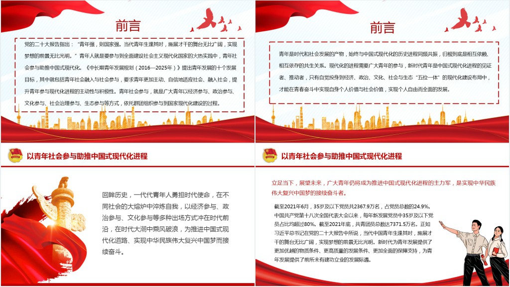 以青年社会参与助推中国式现代化进程PPT党课 以青年社会参与助推中国式现代化进程PPT党课