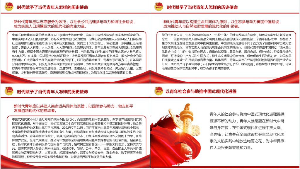 以青年社会参与助推中国式现代化进程PPT党课 以青年社会参与助推中国式现代化进程PPT党课