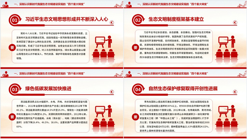 全面推进人与自然和谐共生的现代化PPT党课