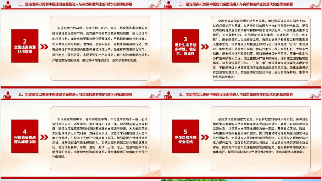 全面推进人与自然和谐共生的现代化PPT党课